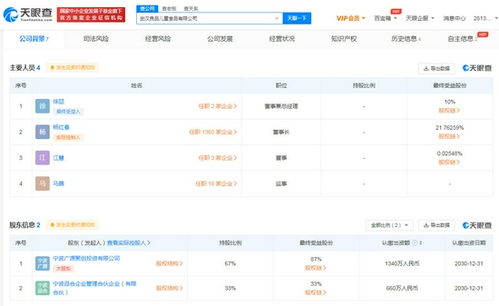 良品鋪子參股成立兒童食品公司 注冊資本2000萬元 布局軟件開發新賽道