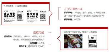 京東物流廣告首家全國代理商 金誠助您精準觸達，廣告價值一觸即達